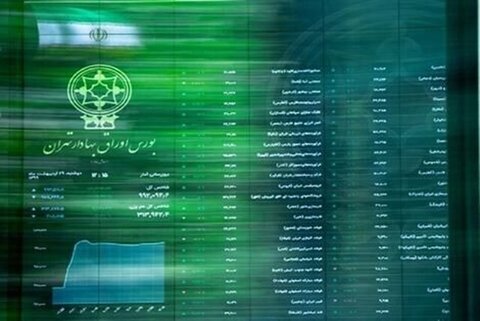 واریز ۶۷۰۰ میلیارد تومان سود به حساب ۱/۷ میلیون سهامدار بورس