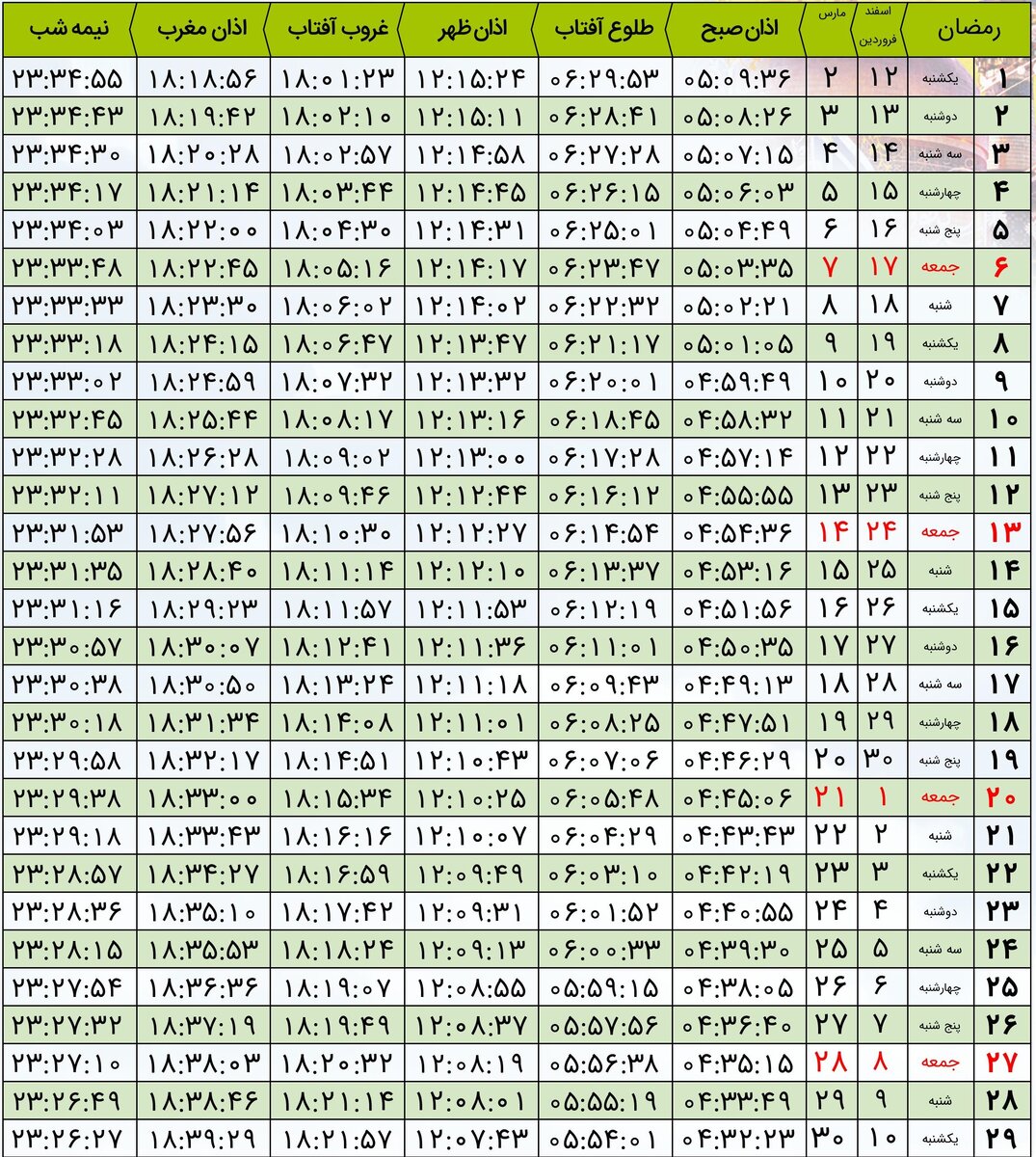 اعلام اوقات شرعی اصفهان در ماه رمضان + جدول