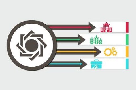 پرداخت ۶ هزار و ۳۷۴ همت تسهیلات توسط شبکه بانک بانک