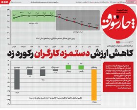 صفحه اول اقتصادی روزنامه های ایران یکشنبه ۲6 اسفند