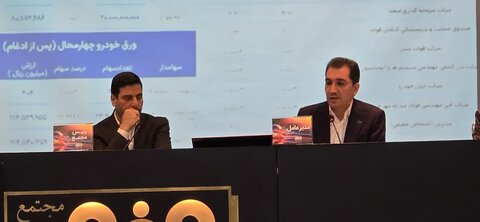 آتیهفولاد نقشجهان در بازار سرمایه پذیرش شد ولی بیک