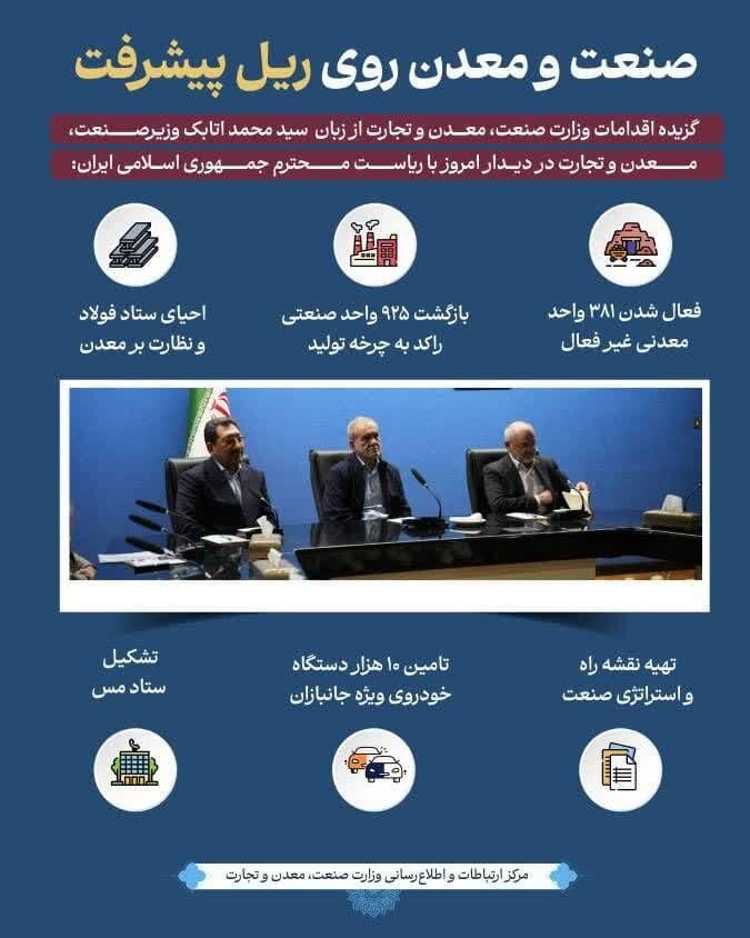 صنعت و معدن روی ریل پیشرفت