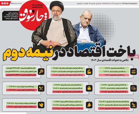 صفحه اول اقتصادی روزنامه های ایران سه شنبه ۲8 اسفند