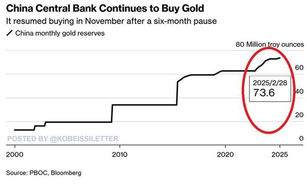 انس طلا در تعطیلات نوروز بازار داخلی طلا سقف قیمتی زد