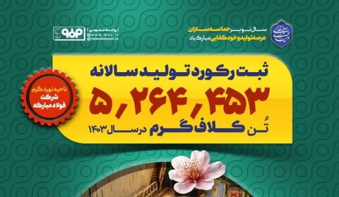 پس از ۱۲ سال رکورد سالانه تولید کلاف گرم در فولاد مبارکه شکسته شد فولاد