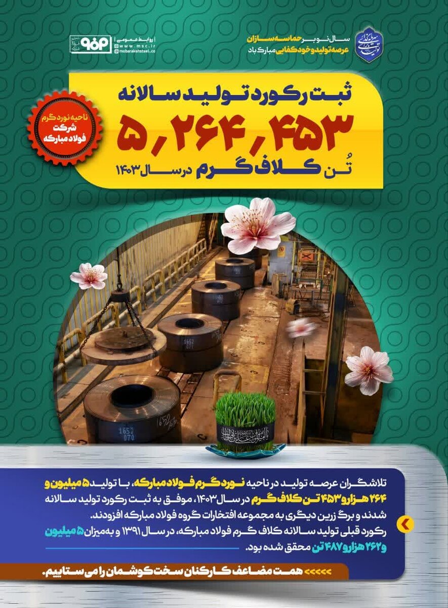 پس از ۱۲ سال رکورد سالانه تولید کلاف گرم در فولاد مبارکه شکسته شد