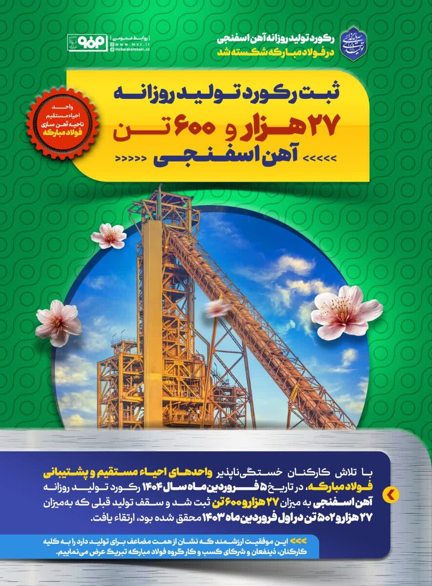 رکورد تولید روزانه آهن اسفنجی در فولاد مبارکه شکسته شد