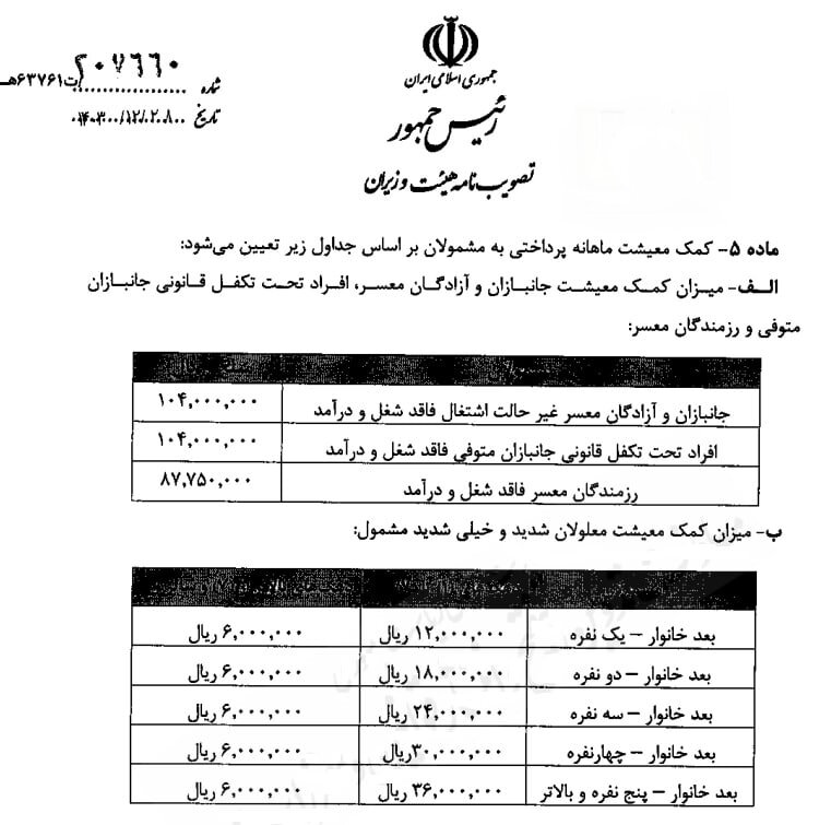 مبلغ کمک معیشت ماهانه جانبازان و معلولان در سال ۱۴۰۴ اعلام شد + جدول