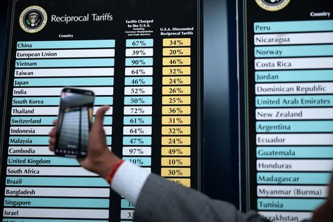 هفته سیاه بازارهای مالی با پس لرزههای جنگ تجاری سقوط بورس آمریکا