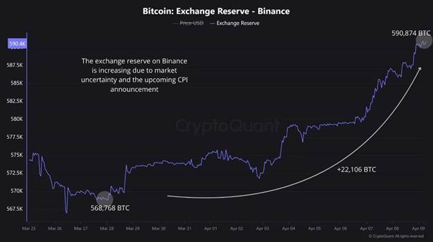 افت قیمت ریالی رمزارزها قوت گرفت