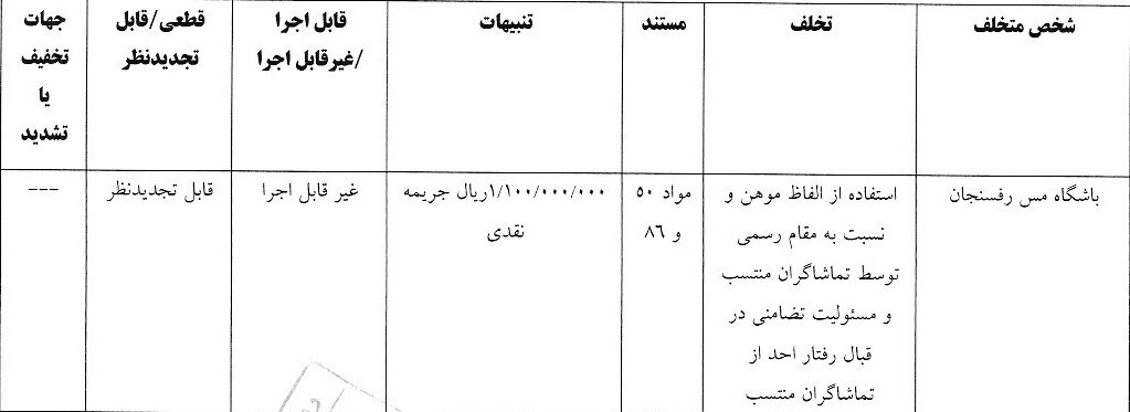 آرای انضباطی لیگ برتر صادر شد