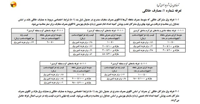 پیشنویس تعرفههای جدید برق منتشر شد / اجرا از خردادماه