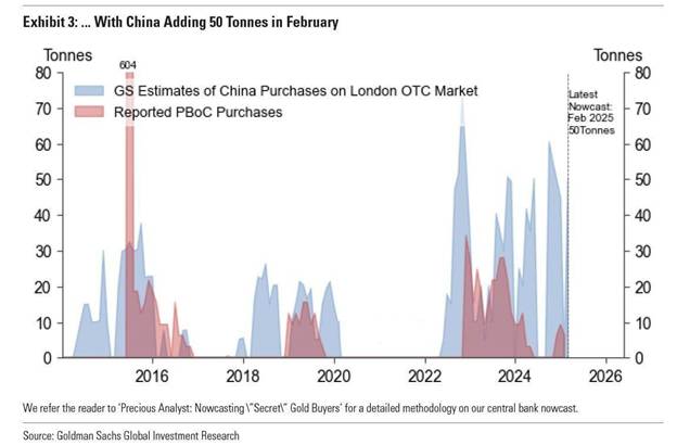 طلا سقف شکنی در بازارهای جهانی، کف شکنی در بازار داخلی/ پیش بینی قیمت طلا
