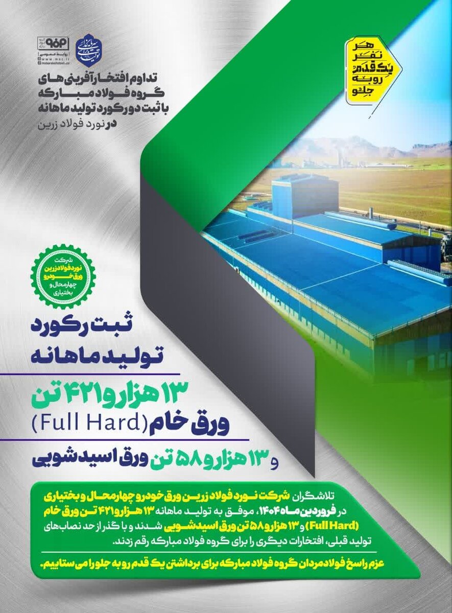 داوم افتخارآفرینیهای گروه فولاد مبارکه با ثبت ۲ رکورد تولید ماهانه در نورد فولاد زرین