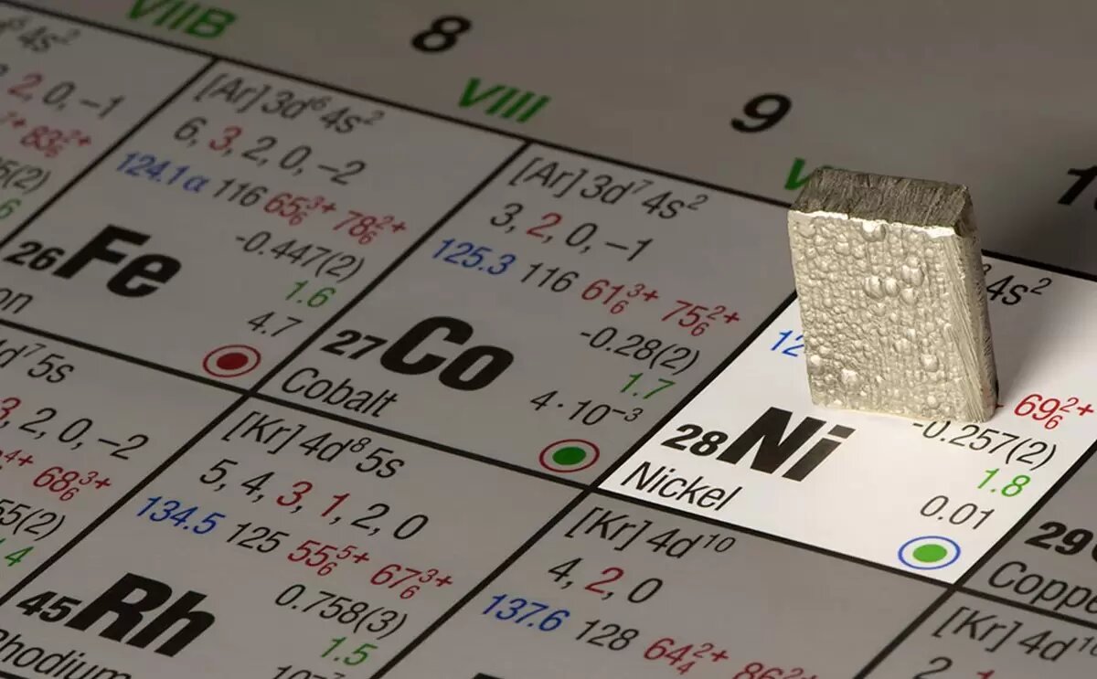 فشار افت سولفات، ثبات سنگ نیکل و NPI