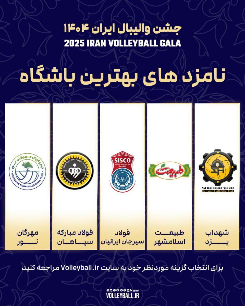 سپاهان باشگاه برتر در ایران شد