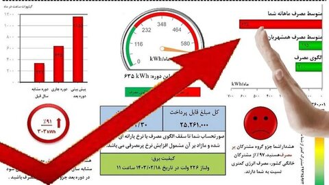 مشترکان پرمصرف هر دو هفته یکبار منتظر قبض برق باشند برق