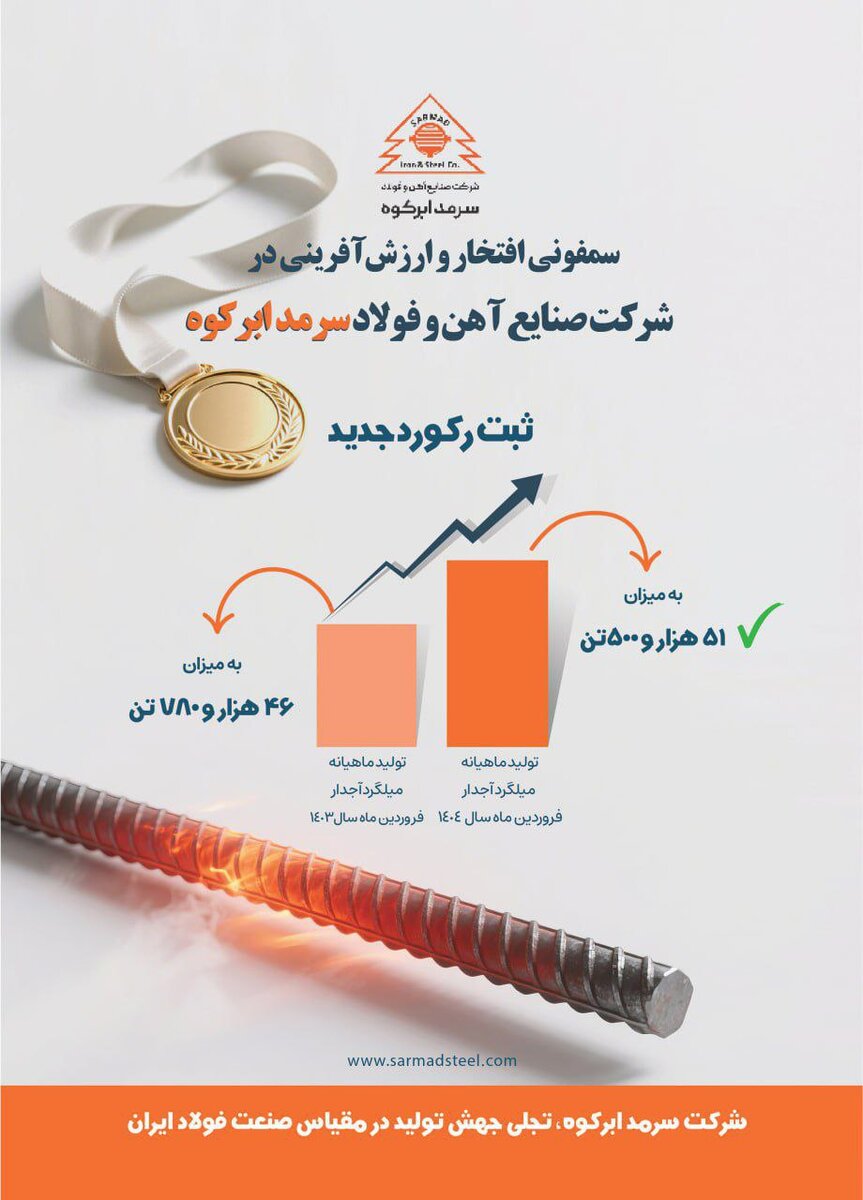 رکوردشکنی سرمد ابرکوه در تولید میلگرد؛ ۵۱٫۵۰۰ تن محصول در فروردین تولید شد