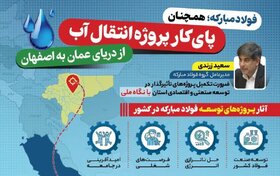 فولاد مبارکه؛ همچنان پای کار پروژه انتقال آب از دریای عمان به اصفهان
