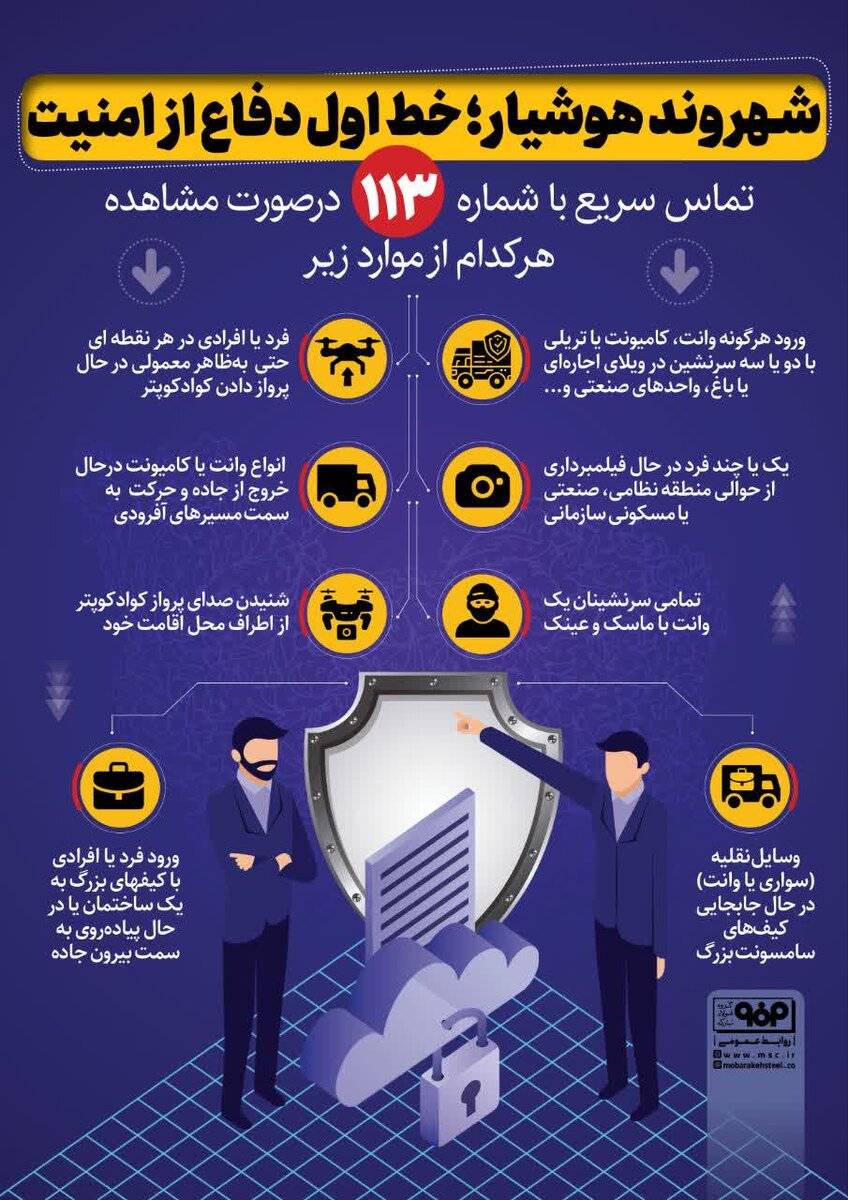 شهروند هوشیار؛ خط اول دفاع از امنیت