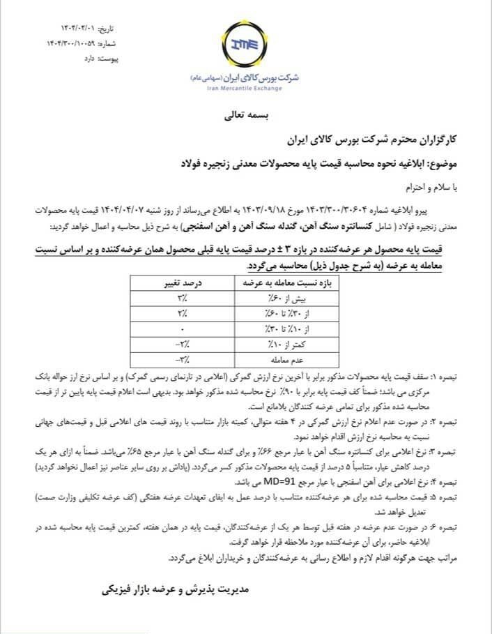 نحوه محاسبه قیمت پایه محصولات زنجیره فولاد تعیین شد