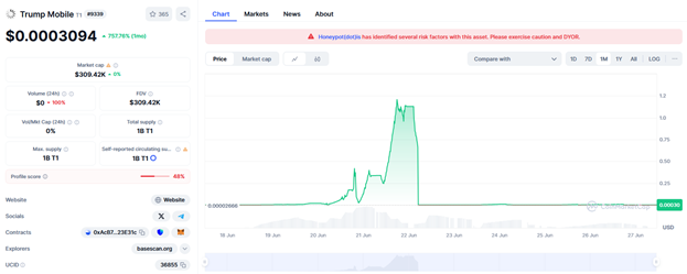 بیتکوین در کانال ۱۰۰ هزار دلار جا خوش کرد