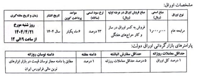 فراخوان وزارت اقتصاد برای انتخاب بازارگردان اوراق مالی اسلامی دولت