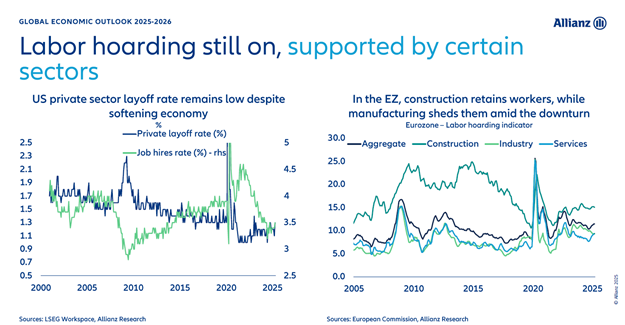 اشتغال در جهان هر روز بدتر از دیروز