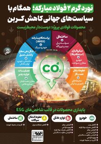 نورد گرم ۲ فولاد مبارکه؛ همگام با سیاست‌های جهانی کاهش کربن