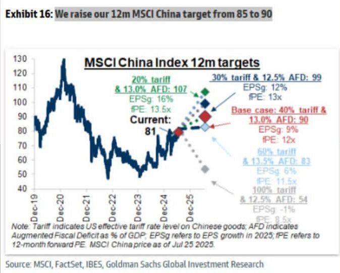 مس از عرش به فرش رسید