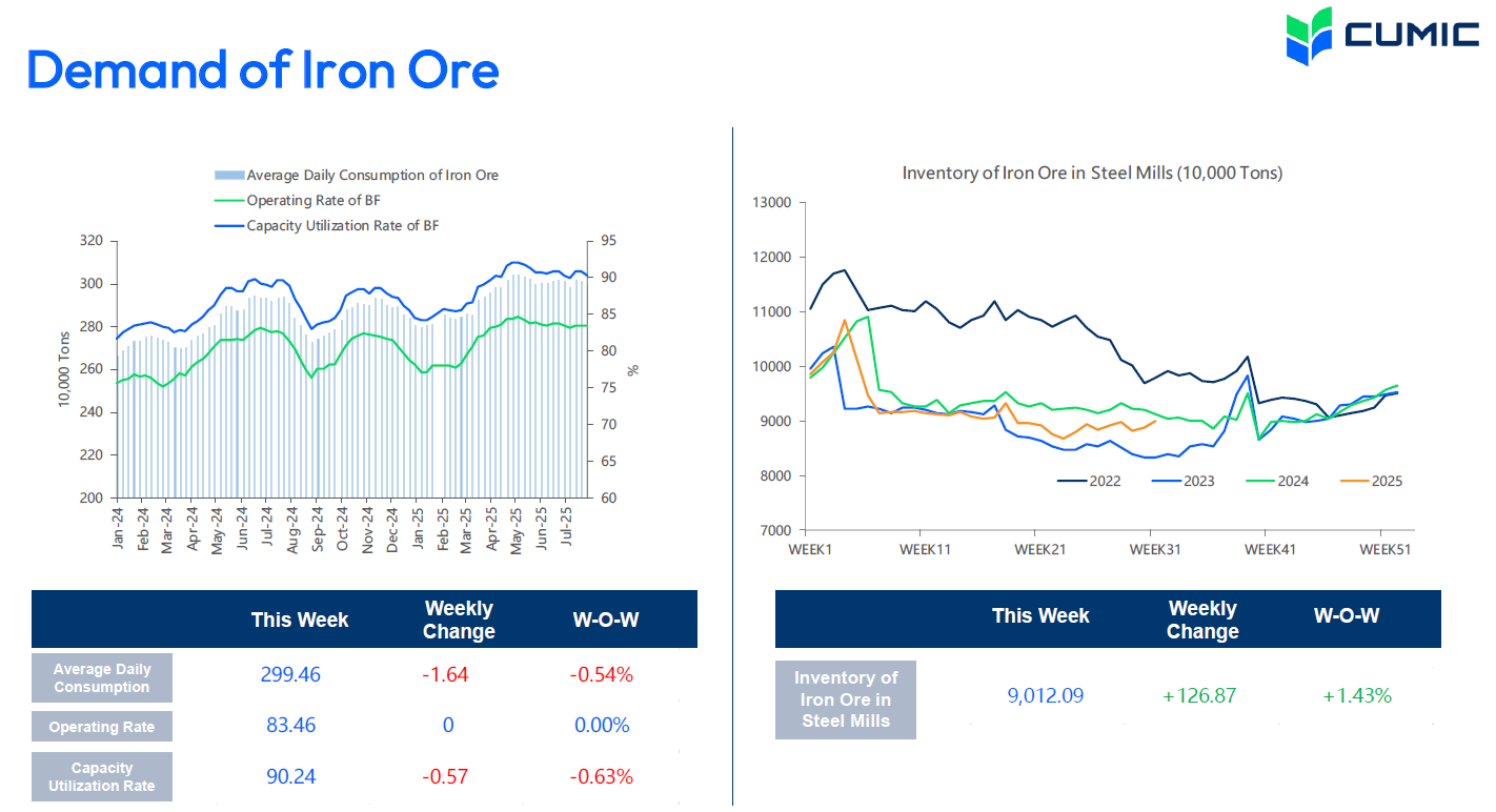 عقب نشینی سنگآهن در اوج خوشبینی