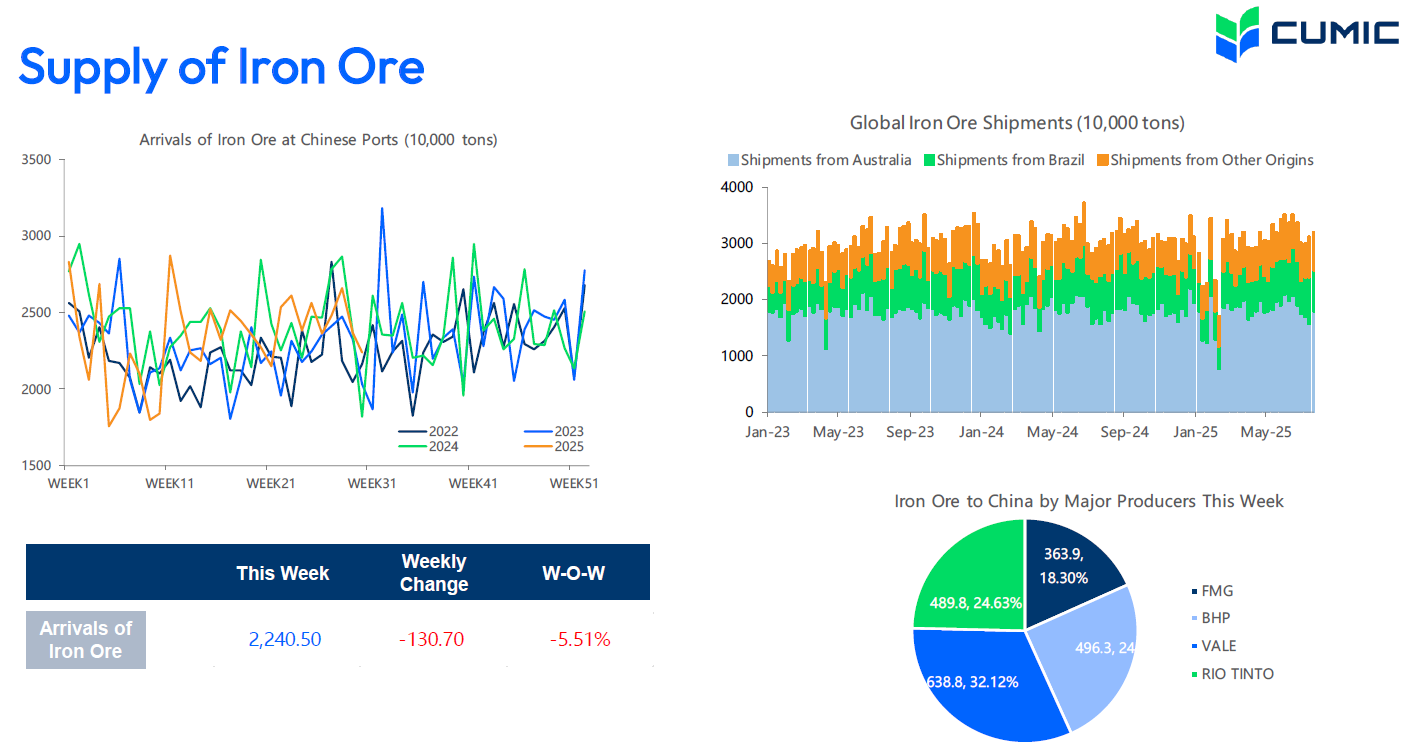 عقب نشینی سنگآهن در اوج خوشبینی