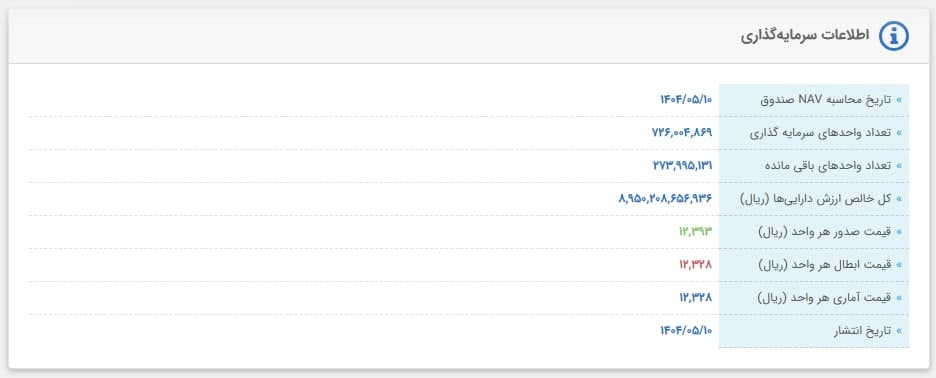 تأمین آتیه بازنشستگان با صندوق جدید