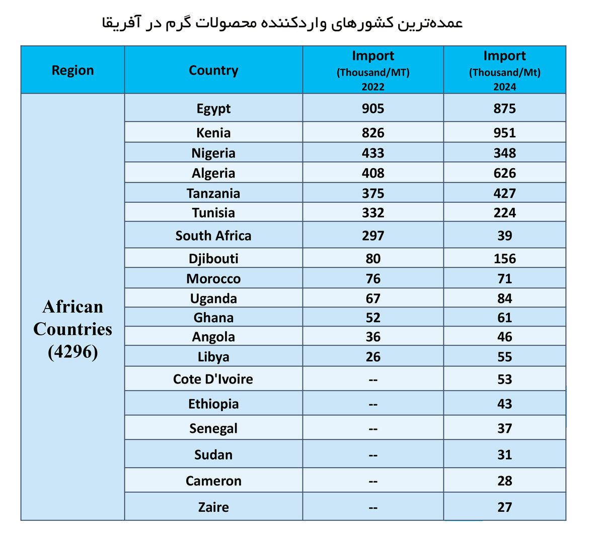 نبرد منابع