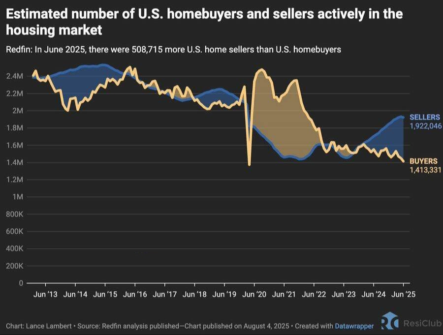 نسخه چینی بحران ۲۰۰۸ تکرار میشود؟