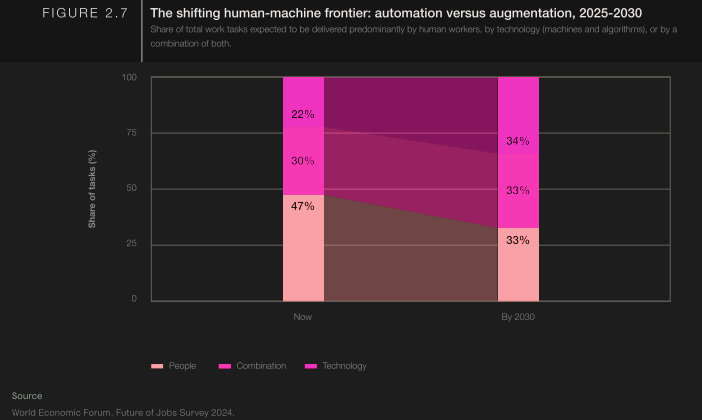 تصویر فریبنده