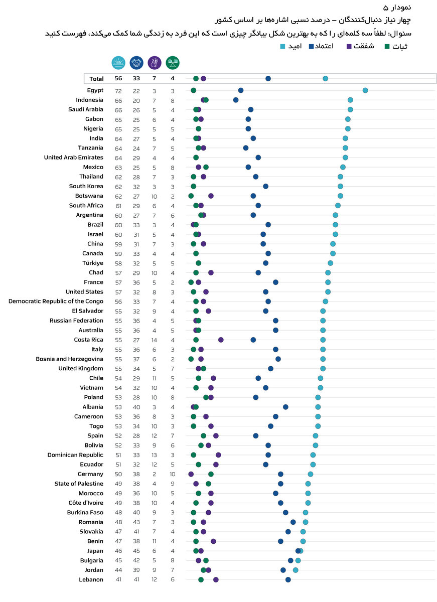 رهبران الهامبخش