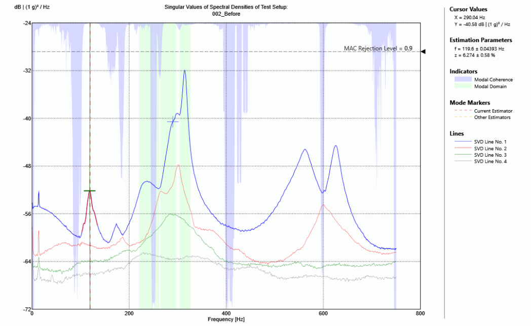 دادهکاوی برای عارضهیابی