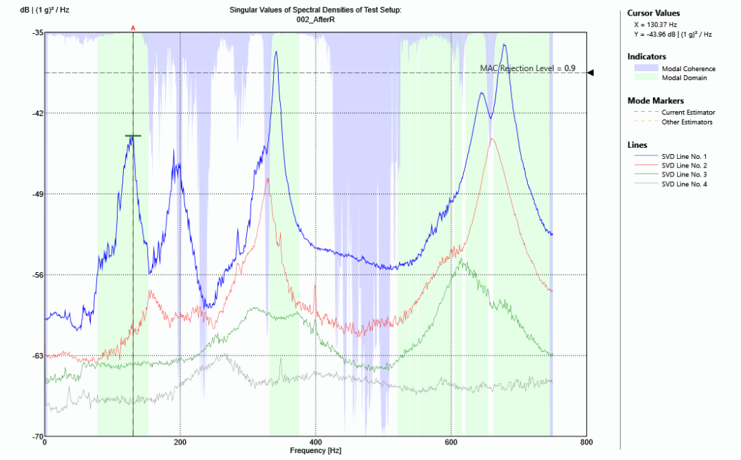 دادهکاوی برای عارضهیابی
