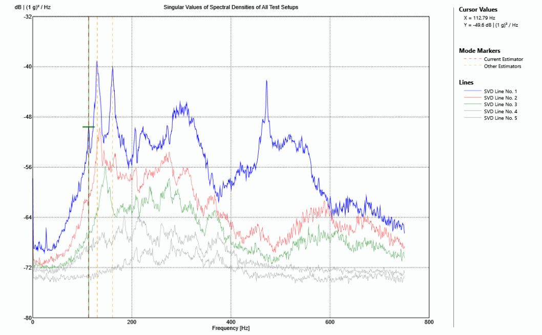 دادهکاوی برای عارضهیابی