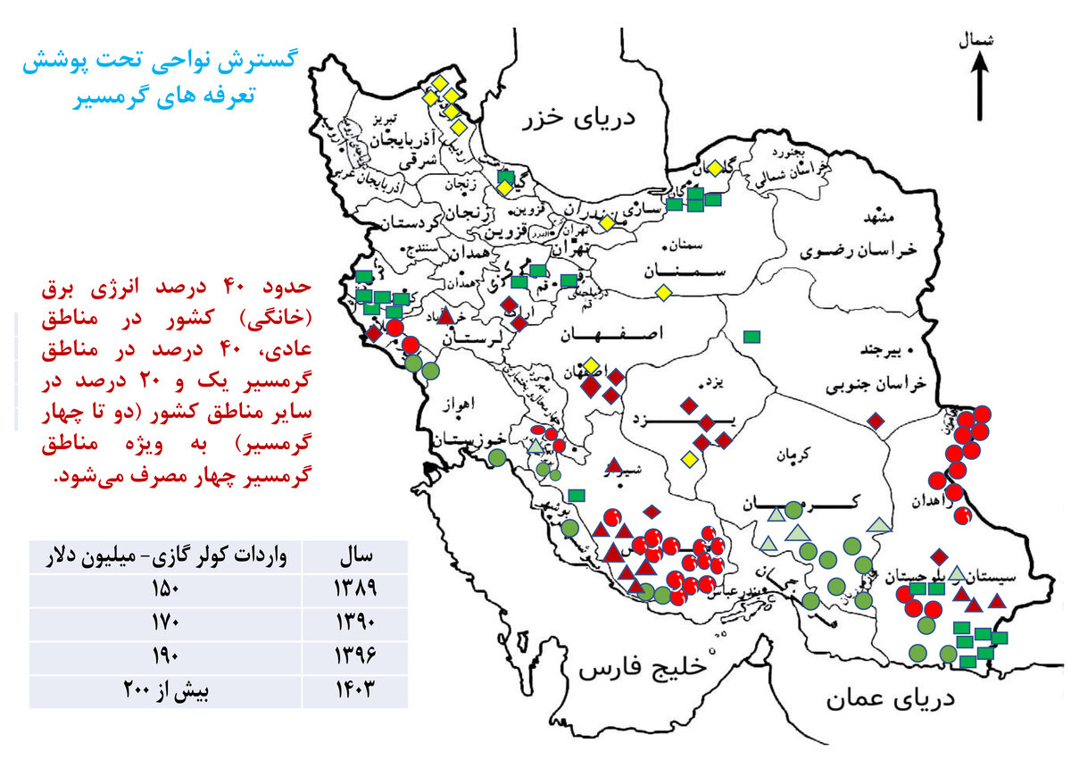 تحمیل خاموشی