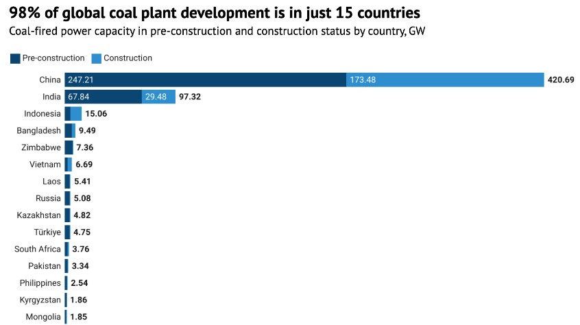 جعبه پاندورا