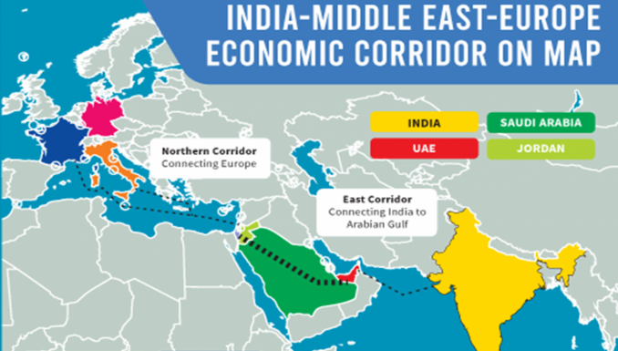 بازی کریدورها