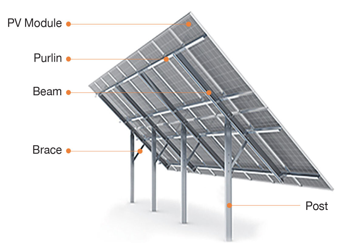 انقلاب انرژی