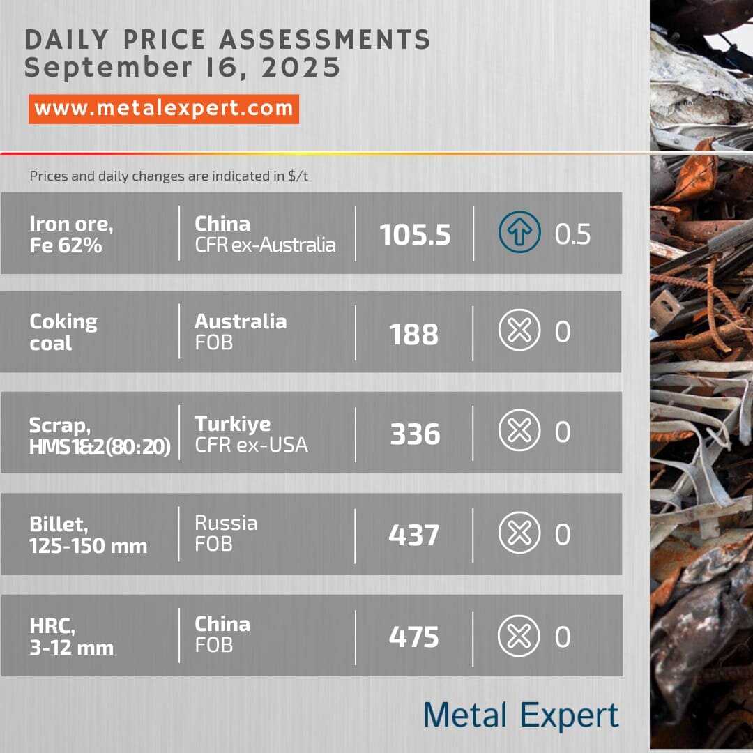 بازار فولاد هنوز در انتظار موتور محرک