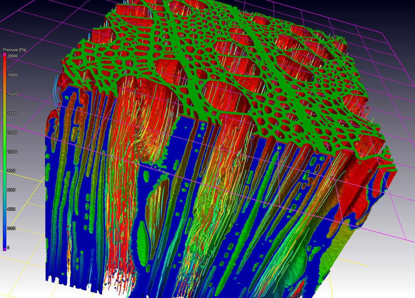 تحول میکرومکانیکی در زنجیره فولاد
