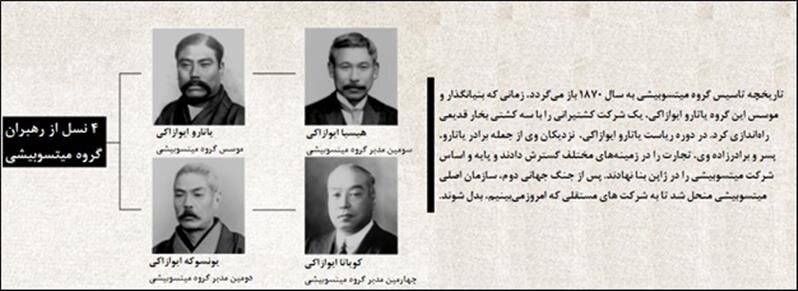 حفاظت از الماس نیپون