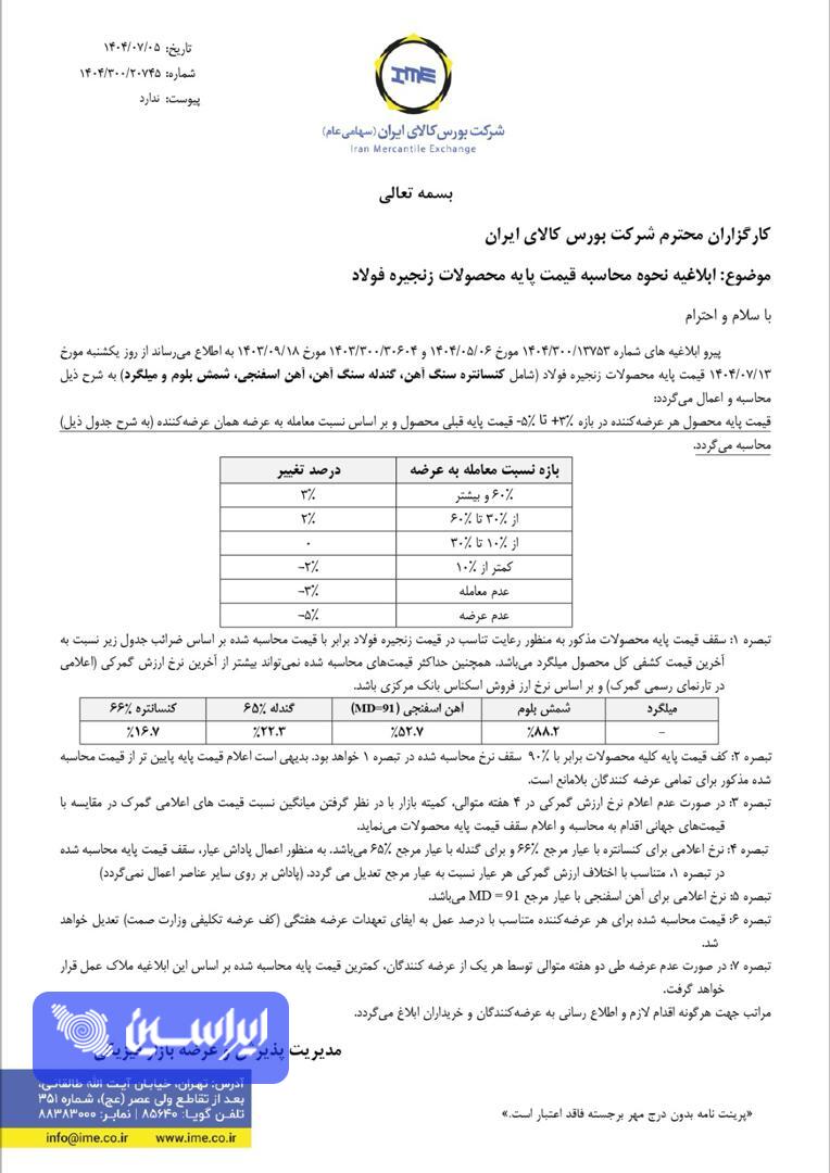 فرمول تازه قیمت‌گذاری زنجیره فولاد