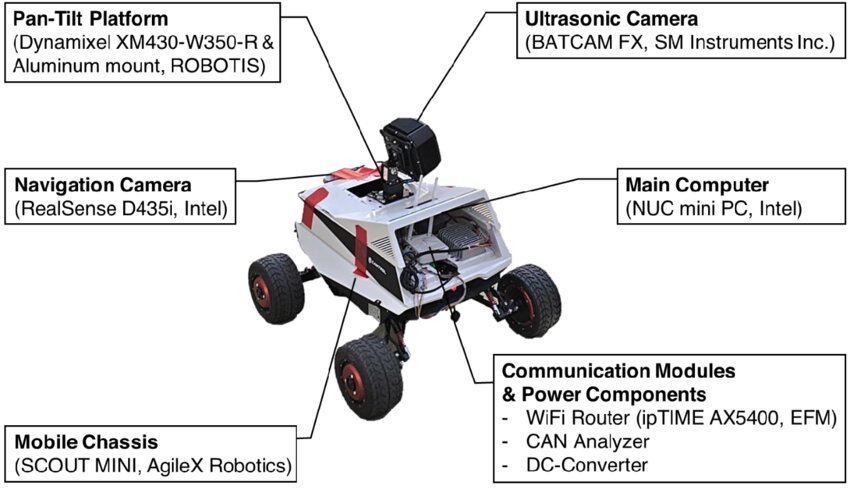 انقلاب اولتراسونیک در معدن