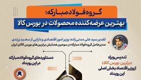 گروه فولاد مبارکه؛ بهترین عرضهکننده محصولات در بورس کالا